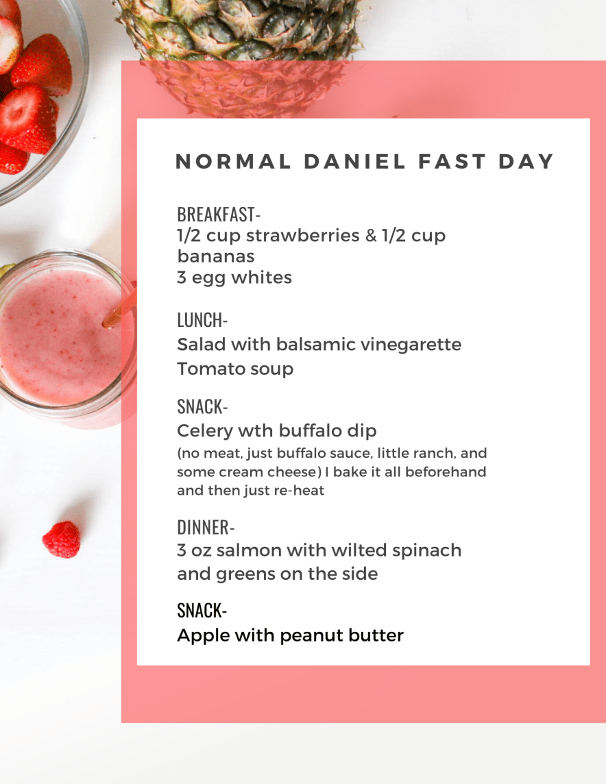 Normal dANIEL fAST dAY.png